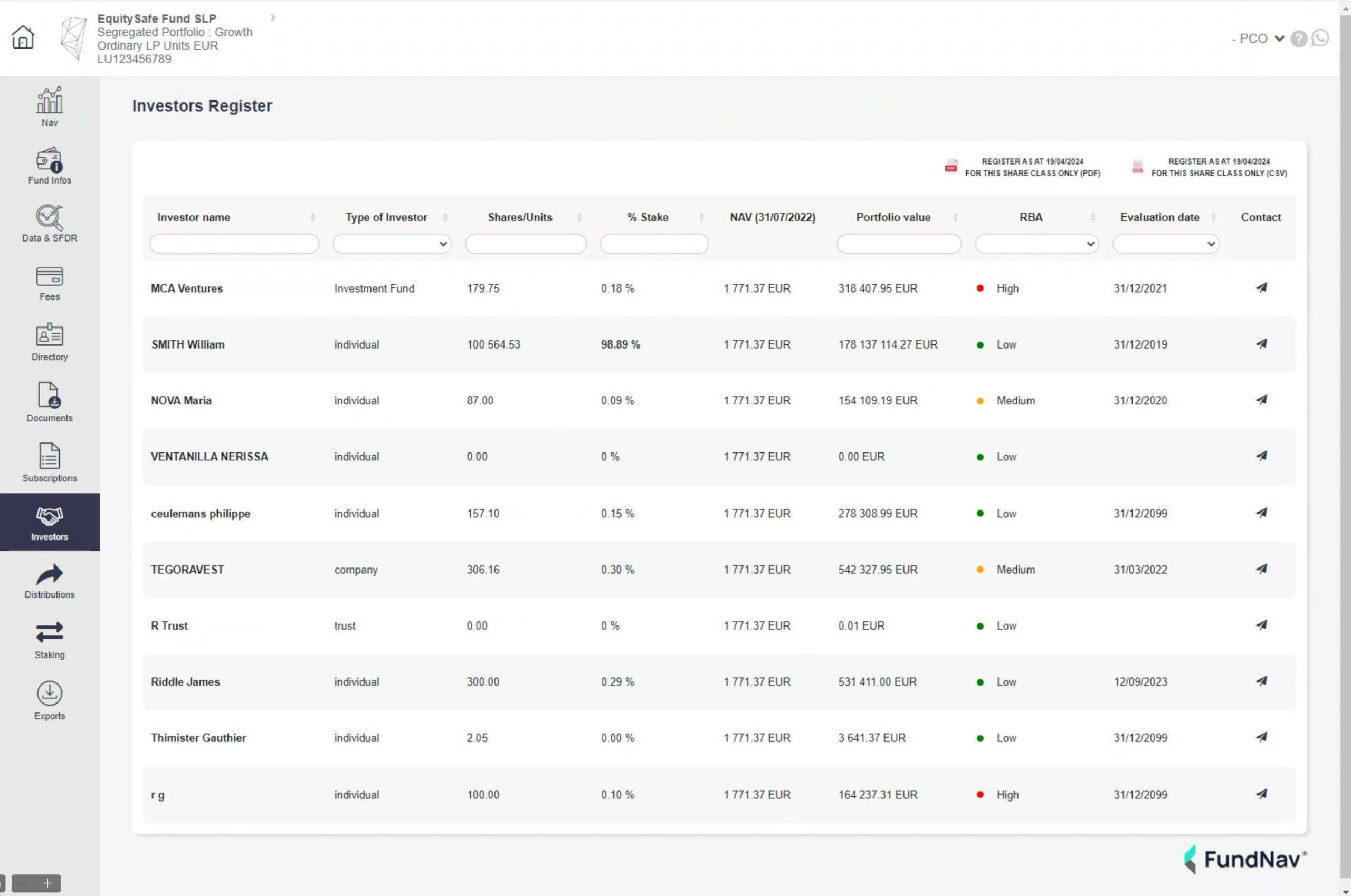 Registre des investisseurs et niveaux de risque dans FundNav
